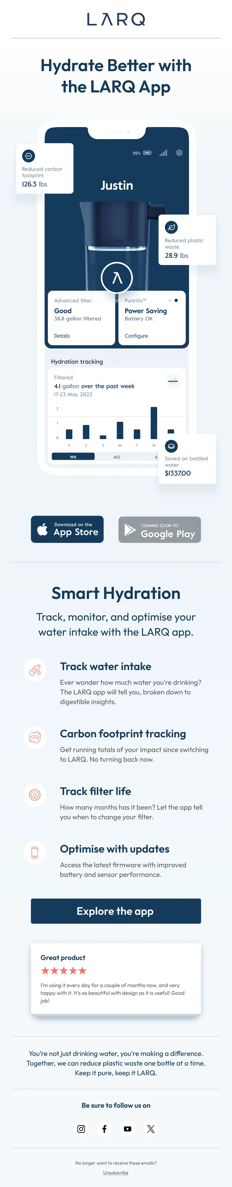Second email design for LARQ
